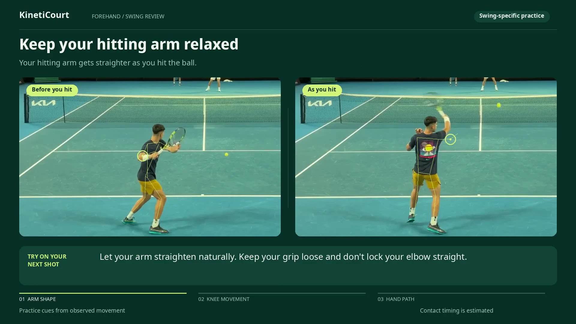 Two moments from the sample forehand, with thin pose lines and lime movement highlights